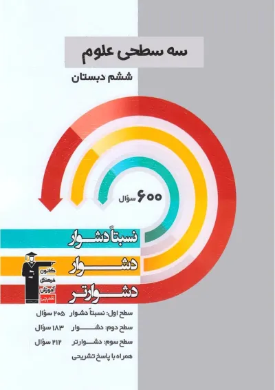 سه سطحی علوم ششم دبستان قلم چی سه سطحی علوم ششم دبستان قلم چی