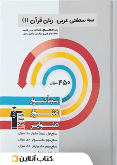 عربی دهم سه سطحی قلم چی عربی دهم سه سطحی قلم چی