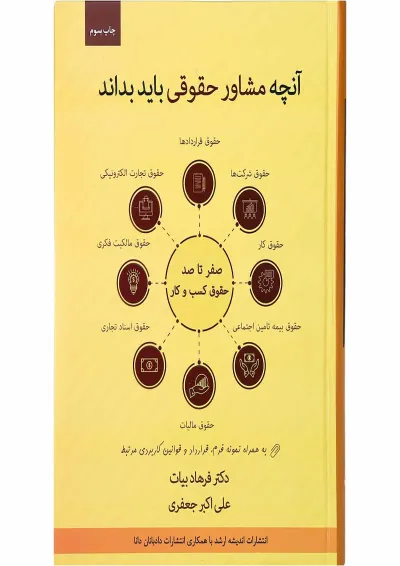 کتاب صفر تا صد حقوق کسب و کار اندیشه ارشد کتاب صفر تا صد حقوق کسب و کار اندیشه ارشد