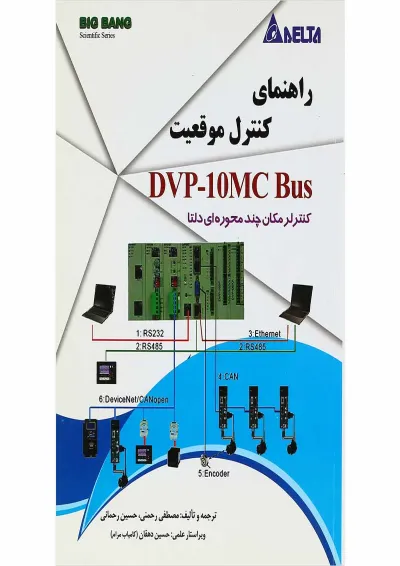 کتاب راهنمای کنترل موقعیت DVP 10MC Bus کتاب راهنمای کنترل موقعیت DVP 10MC Bus