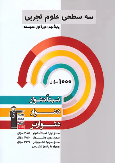 سه سطحی علوم نهم قلم چی سه سطحی علوم نهم قلم چی